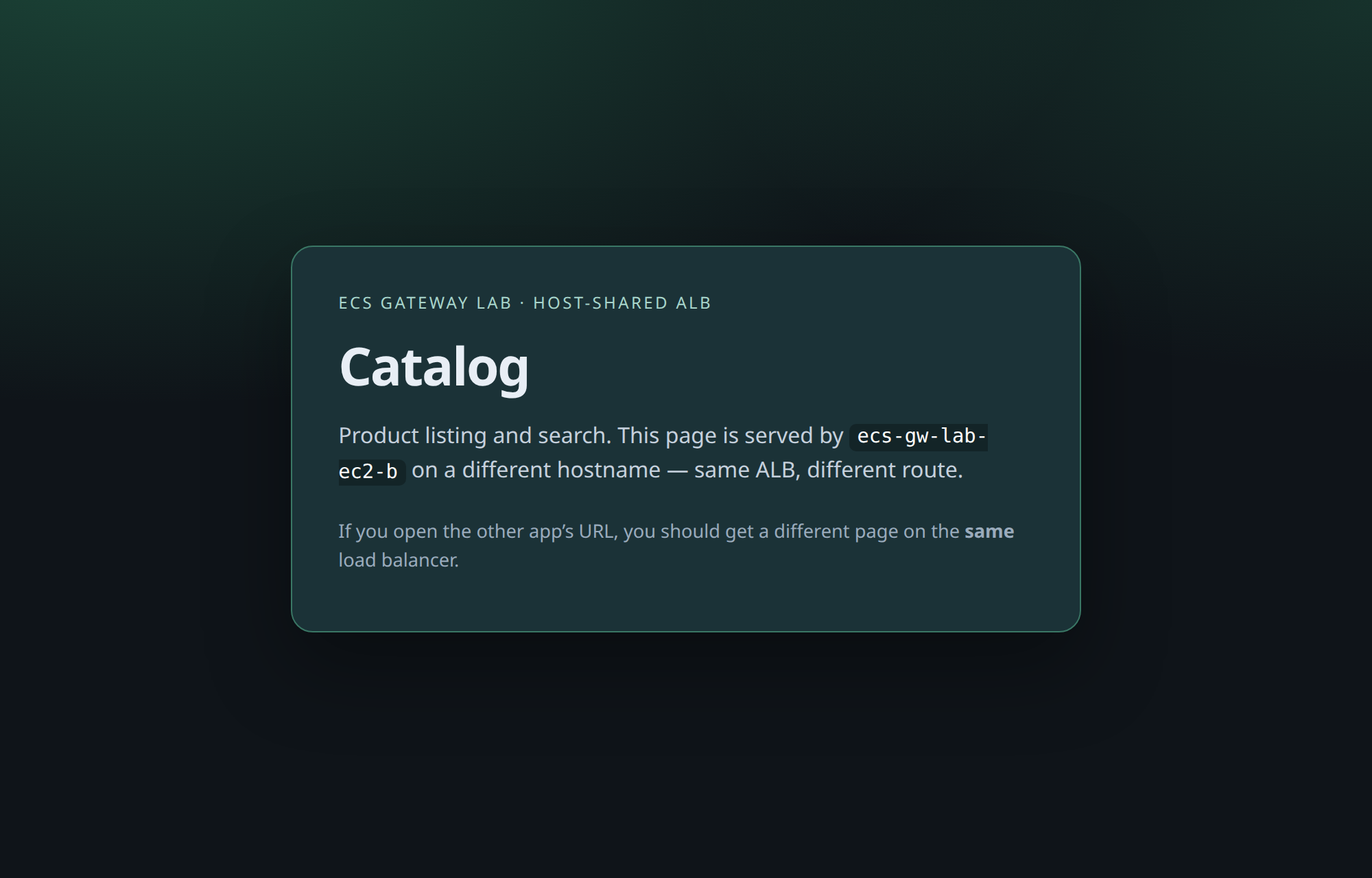 The Catalog app rendered in a browser: a green card titled Catalog, noting the page is served by service ecs-gw-lab-ec2-b on a different hostname — same ALB, different route.