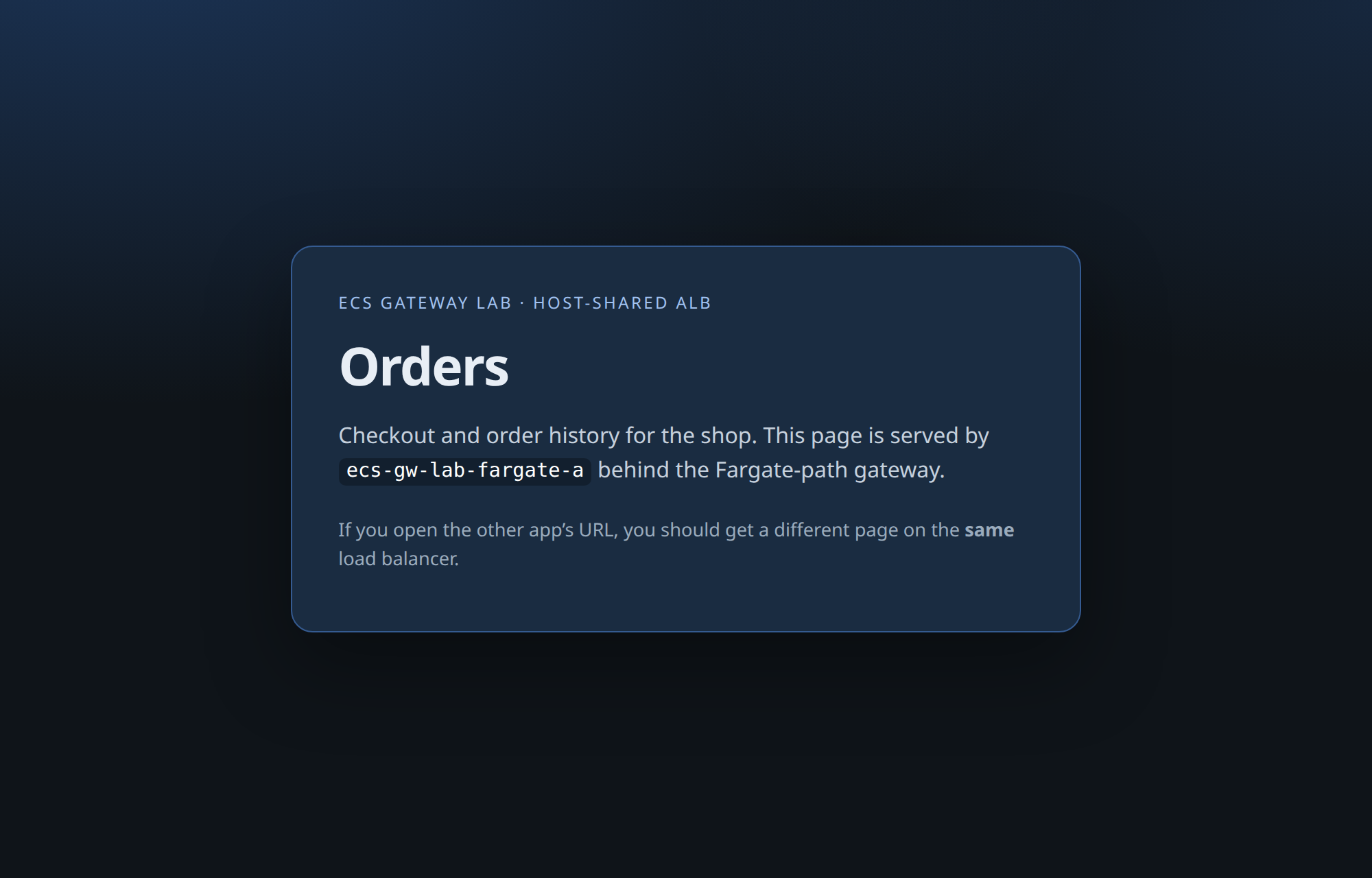 The Orders app rendered in a browser: a blue card titled Orders, noting the page is served by service ecs-gw-lab-fargate-a behind the Fargate-path gateway.